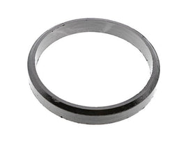 Exhaust Gasket - AM42 EuroCars