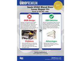 Blend Door Insert Sleeve